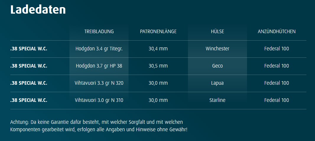 H&N Geschosse .357 WC H-HB 125grs HS