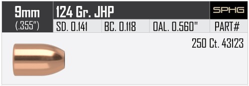 9mm/.335", 124 grains, Sporting HP