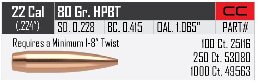 100 NOSLER J-4 .224-80 HPBT