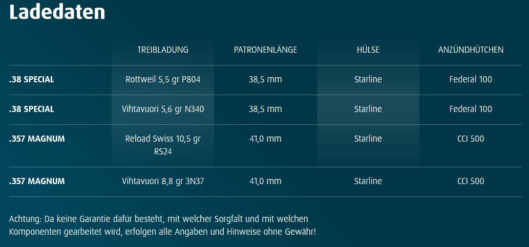 H&N Geschosse .357 RN 158grs HS