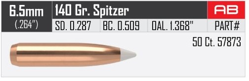 6,5mm / .264", 140 grains, AccuBond