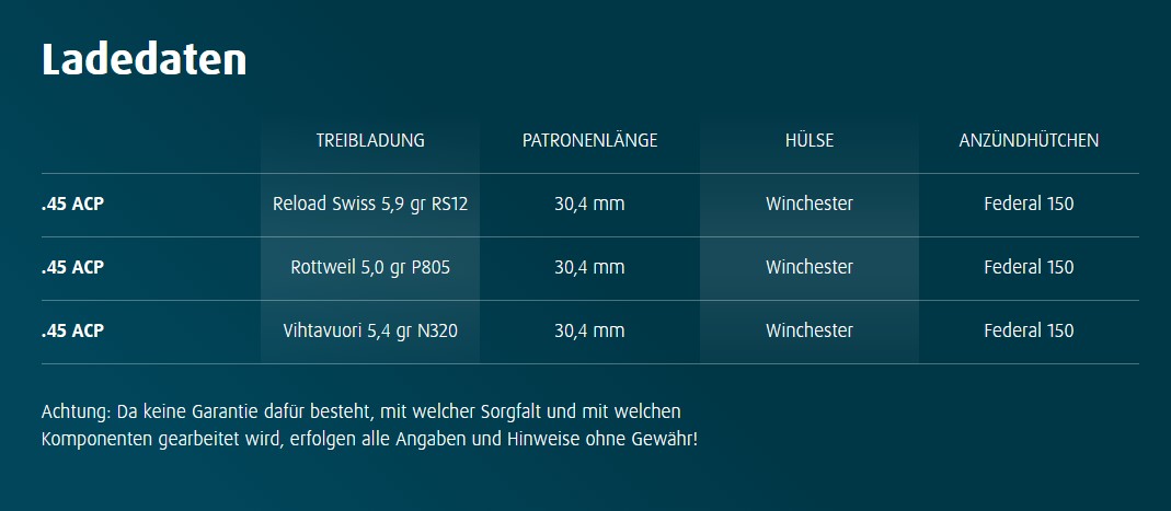 H&N Geschosse .452 SWC-kurz 200grs HS