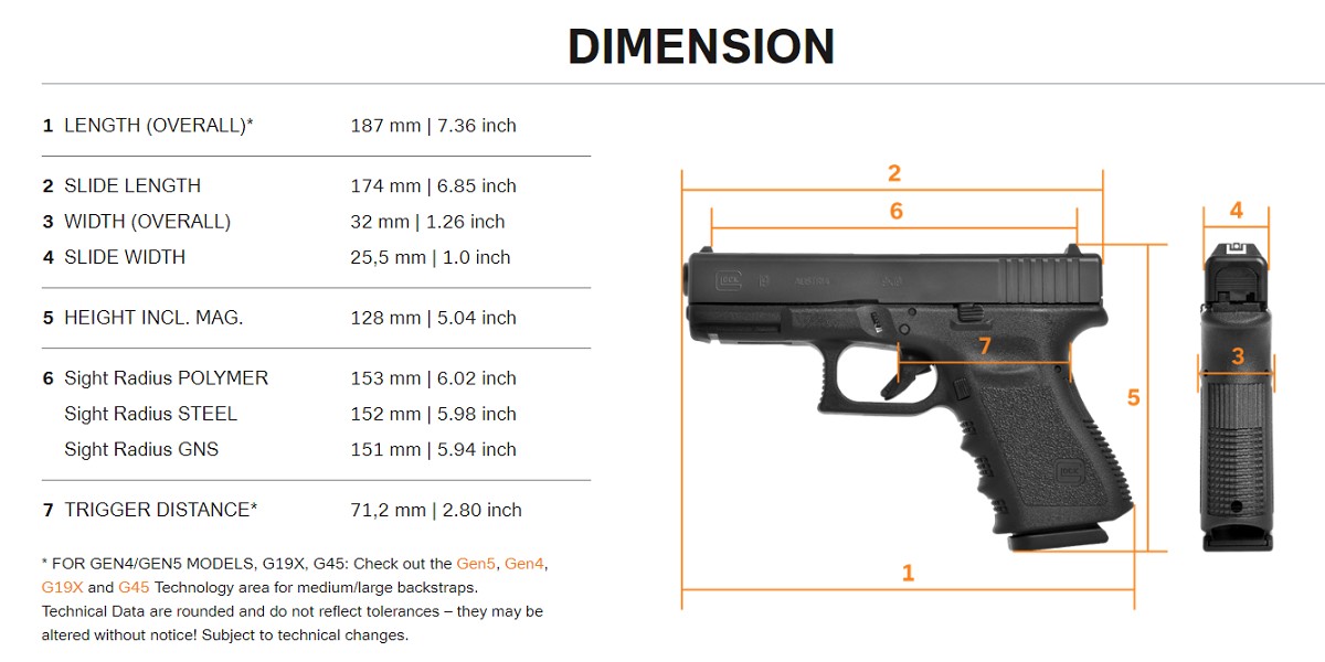 GLOCK PISTOLE 19 9MM LUGER OLIV