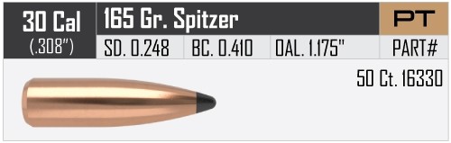 .30/.308", 165 grains, Spitzer