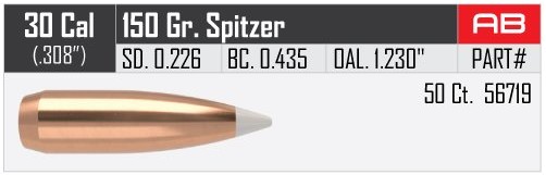 .30/.308", 150 grains, AccuBond