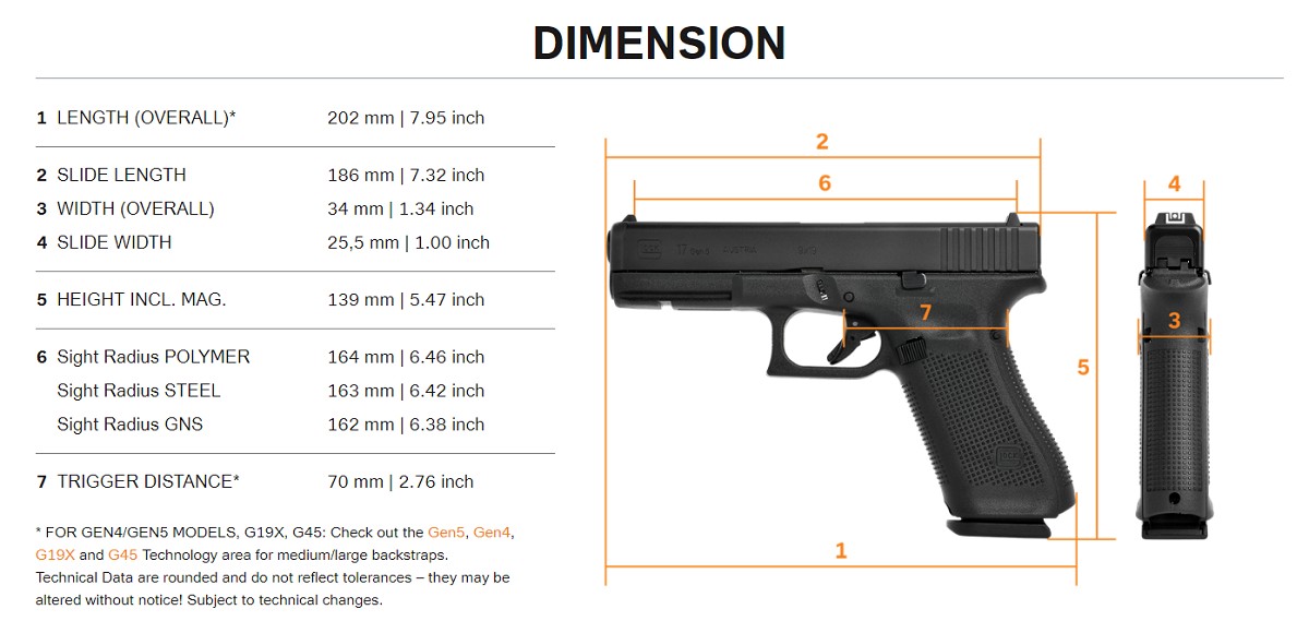 GLOCK PISTOLE 17 GEN5 9MM LUGER