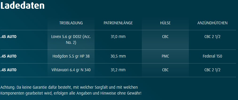 H&N Geschosse .452 TC 200grs HS