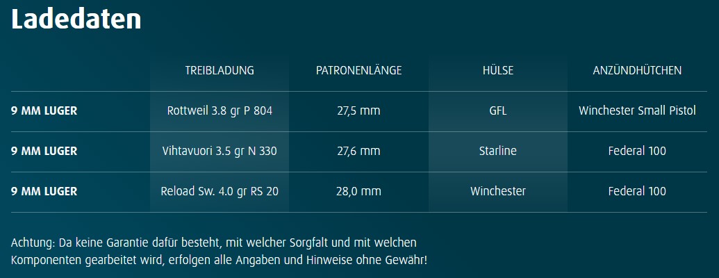 H&N Geschosse .357 HP 147grs HS