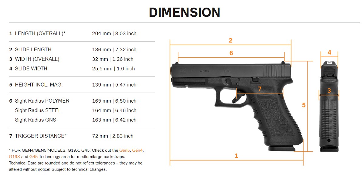 GLOCK PISTOLE 17 9MM LUGER OLIV