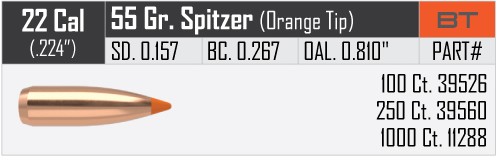 .22/.224", 55 grains, Spitzer Varmint