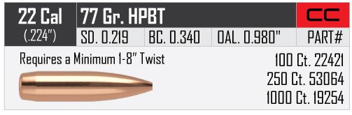 100 NOSLER J-4 .224-77 HPBT