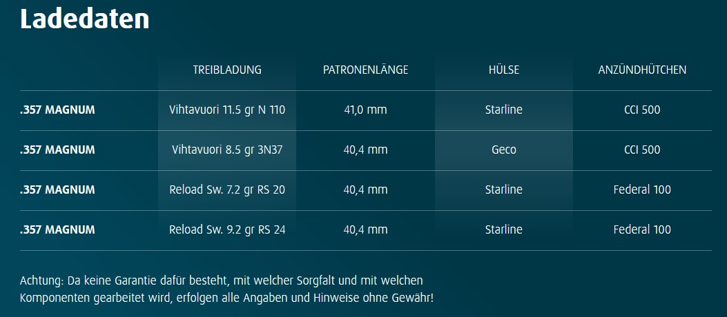 H&N Geschosse .357 TC 180grs HS