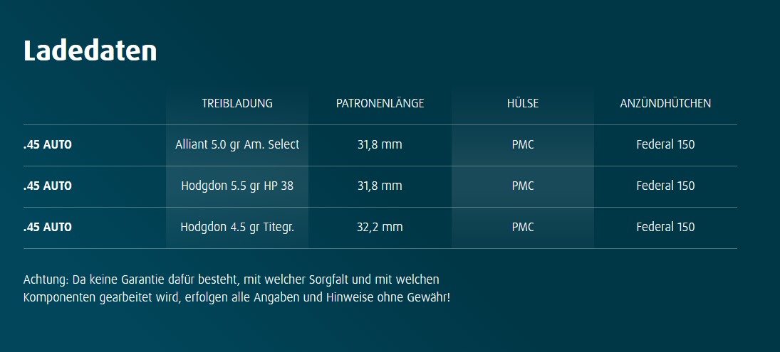 H&N Geschosse .452 SWC-lang 195grs HS